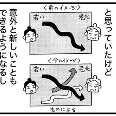 連載マンガ記事