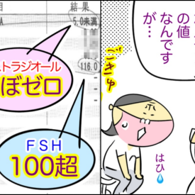 連載マンガ記事