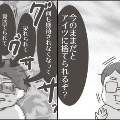 連載マンガ記事