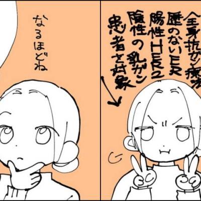 連載マンガ記事