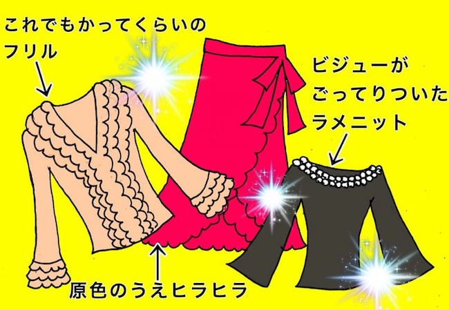 母の認知症介護日記/ワフウフ