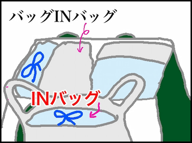 頑張り過ぎない介護／まる子