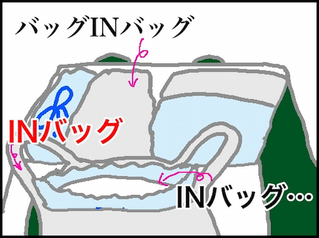 頑張り過ぎない介護／まる子