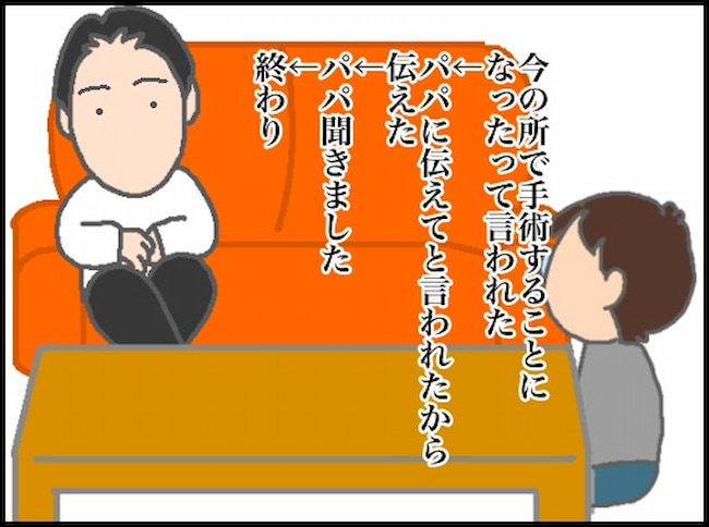 頑張り過ぎない介護／まる子