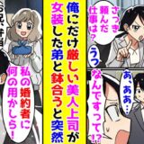 「私の婚約者に…」仕事一筋の美人上司。忘れ物を届けに来た僕の弟を見るなり、予想外の発言！？