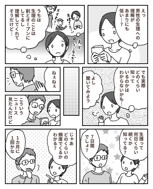 「男性は生理の理解度が低い?」夫はどれくらい理解してくれている?…実際に聞いてみた!