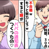 家事も育児も採点する夫「今日は不合格ｗ」⇒小1娘「パパの通知表は…」夫が黙り込んだワケ