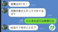 夫「食費は月1万!」節約を強要、嫁いびりを黙認→じゃあ仕送りは無理だね!私のSOSを無視した夫に罰が!
