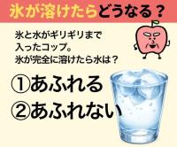 コップの氷が溶けると水はあふれる？【義務教育で習った問題】「え、どっち！？」→「間違えてた、恥ずかしい…」