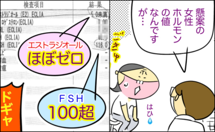 「女性ホルモンはほぼゼロ！？」血液検査でのまさかの更年期宣告に私は #われ更年期 5