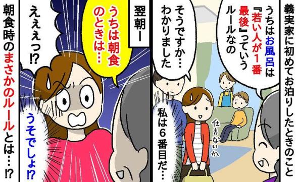 連載記事
