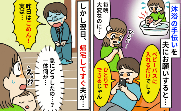 連載記事