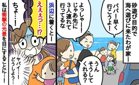 連載記事