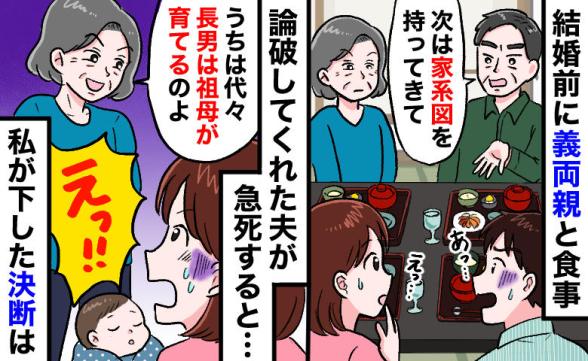 連載記事