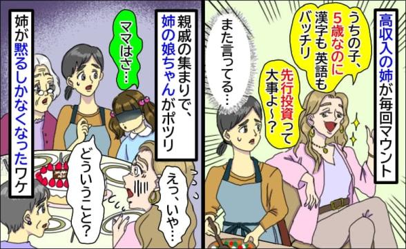 連載記事
