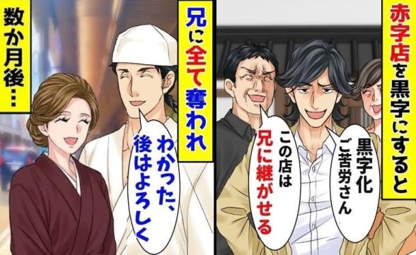 連載記事