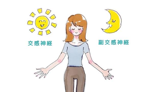 連載記事