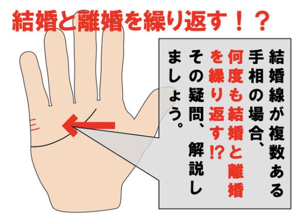 連載記事