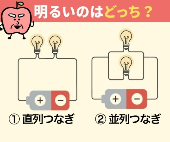 連載記事