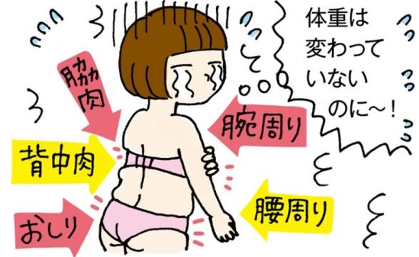 連載記事