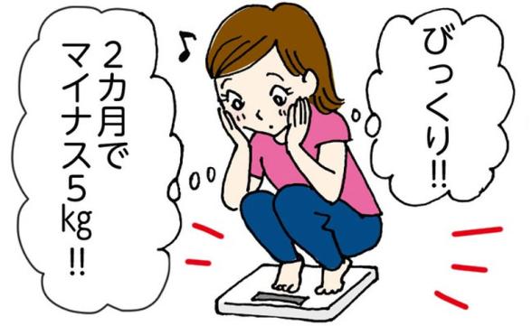 連載記事