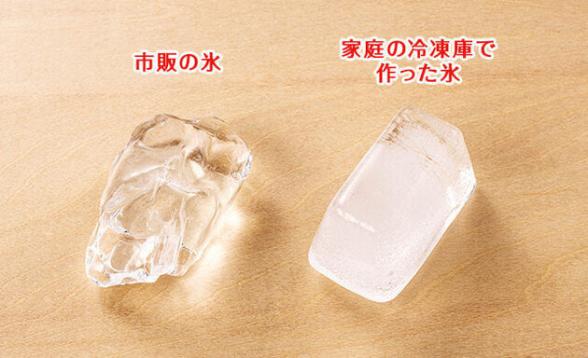 連載記事
