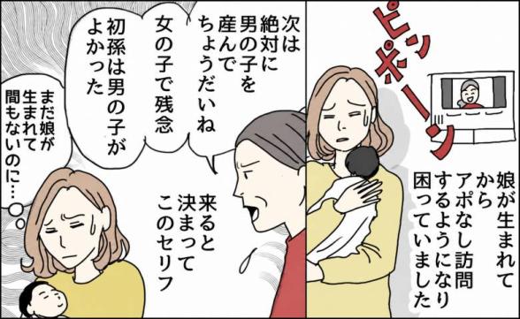 連載記事