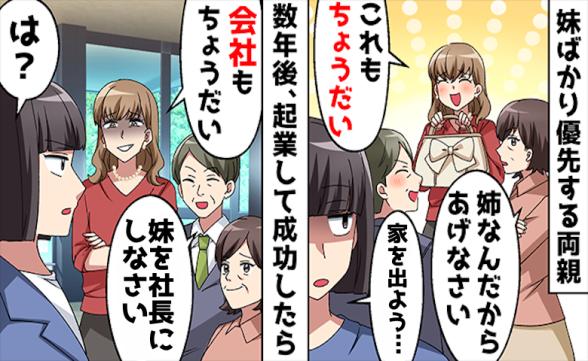 連載記事