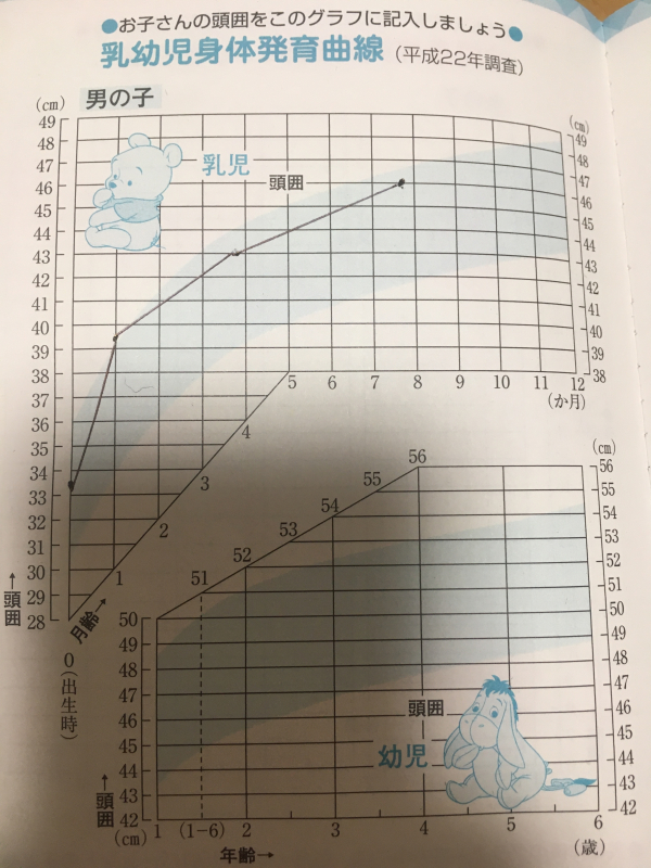 太りやすい体質 医療専門家が個別回答 妊娠 出産 子育ての悩みを解決するオンライン相談 ベビーカレンダー