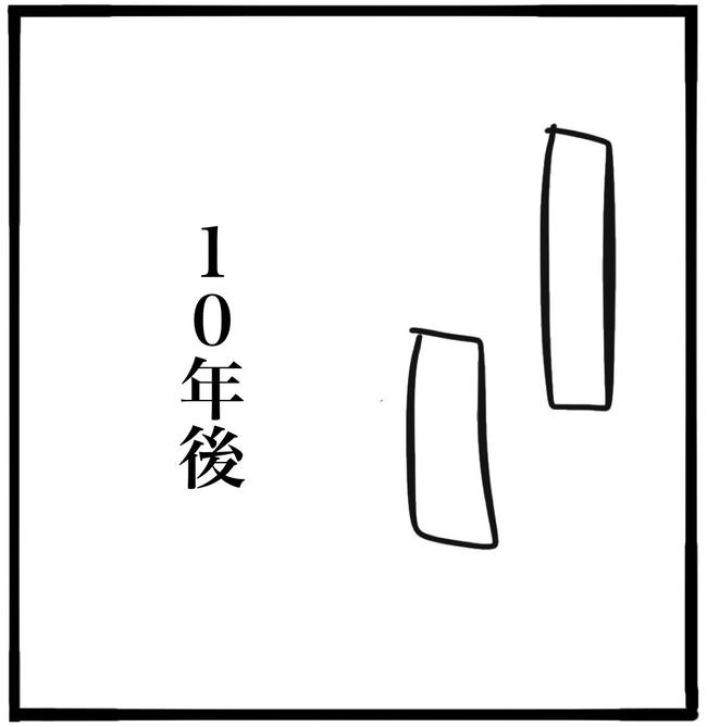 子どもの命か私の命か/つきママ