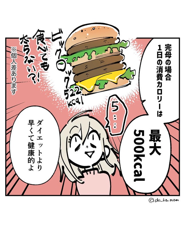 この子がわからない/ちか