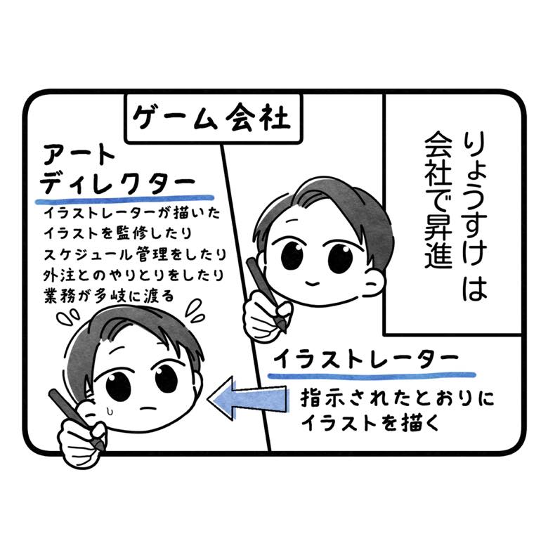 保護者支援もアンタ達の仕事でしょ?/まえだ永吉