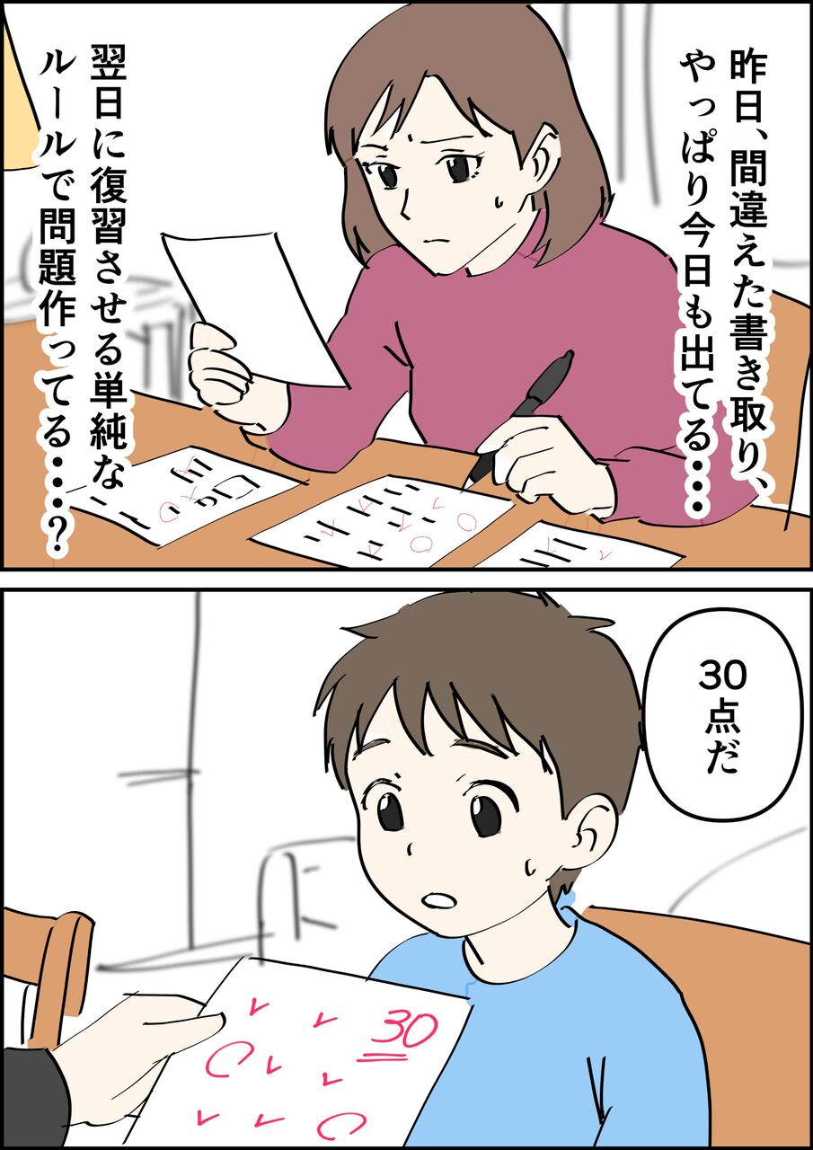 偏差値夫との赤点生活