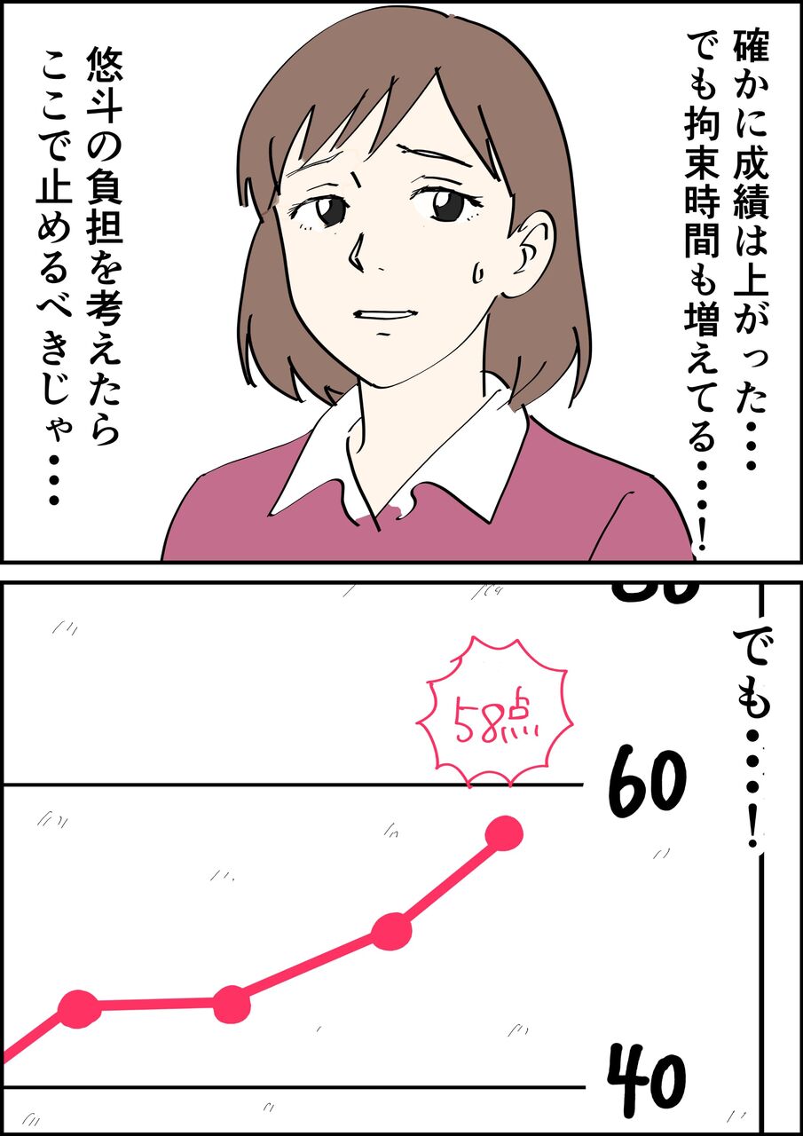 偏差値夫との赤点生活