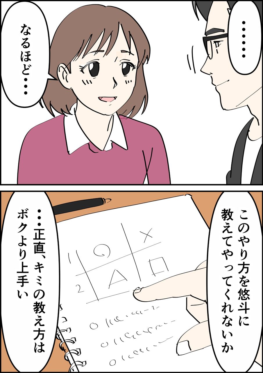 偏差値夫との赤点生活