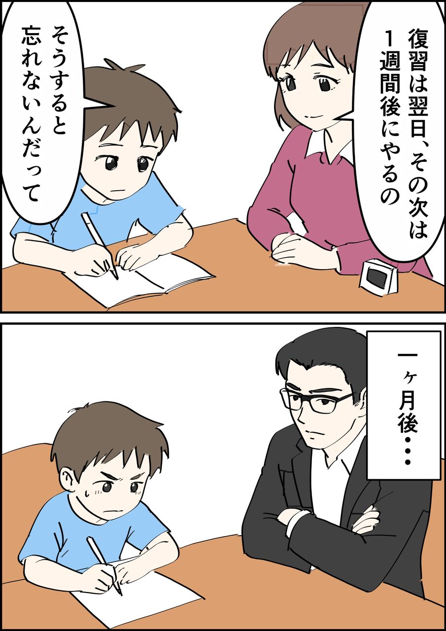 偏差値夫との赤点生活