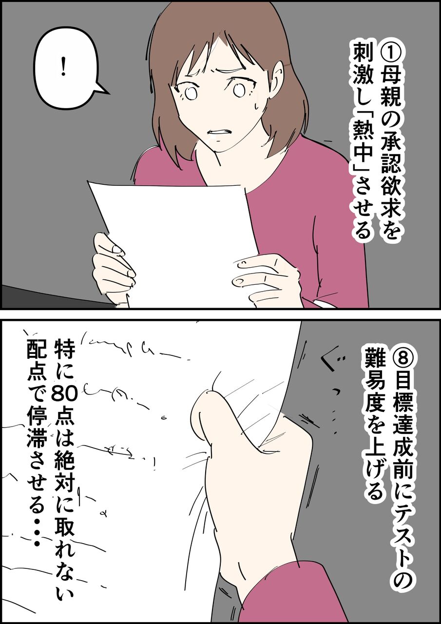 偏差値夫との赤点生活