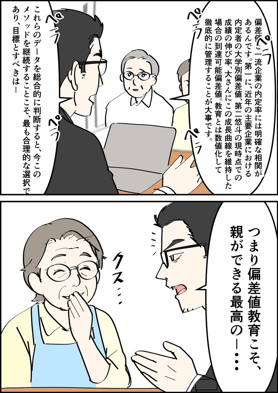 偏差値夫との赤点生活