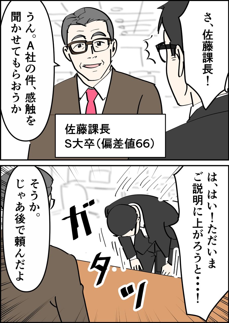 偏差値夫との赤点生活