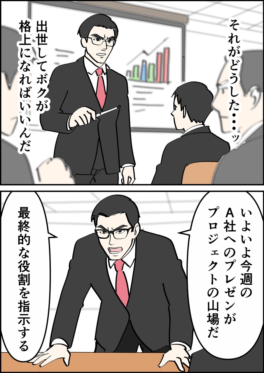 偏差値夫との赤点生活