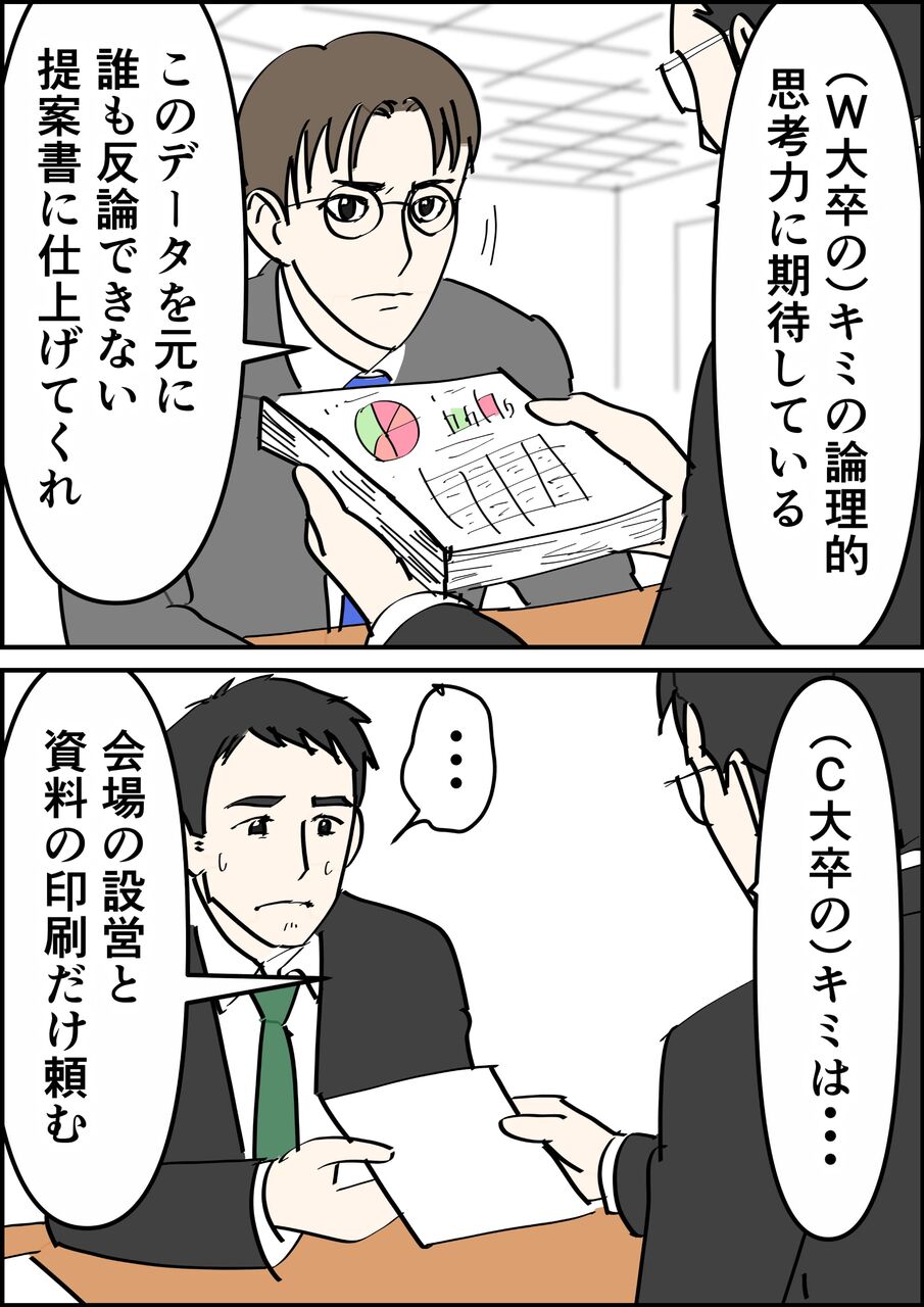 偏差値夫との赤点生活