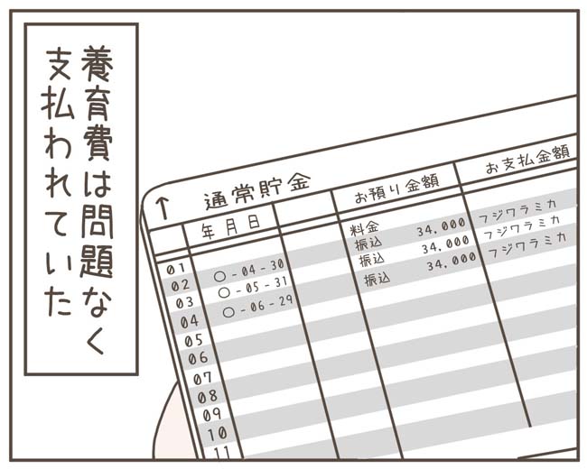 妊娠中の妻に隠された秘密／おにぎり2525