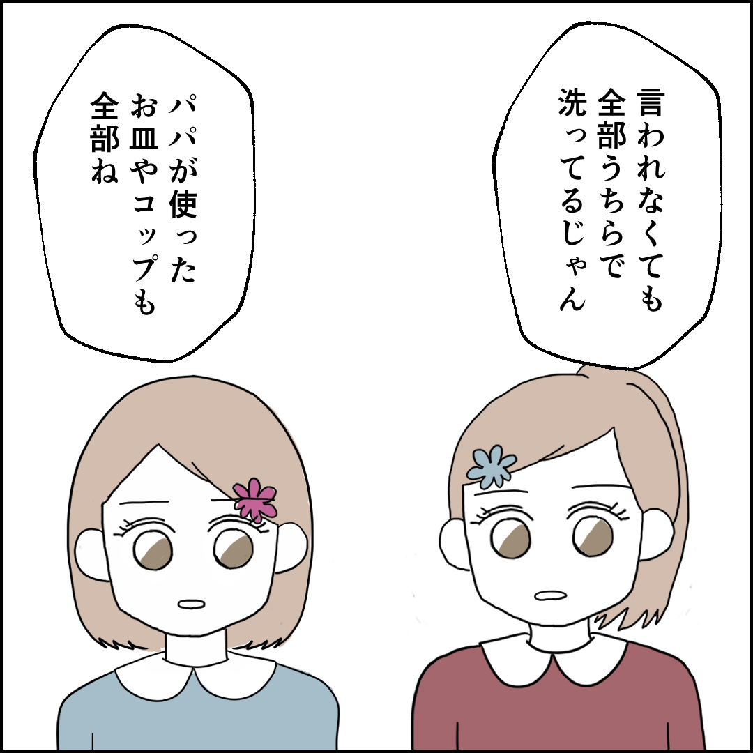 紙屋束実／離婚後同居