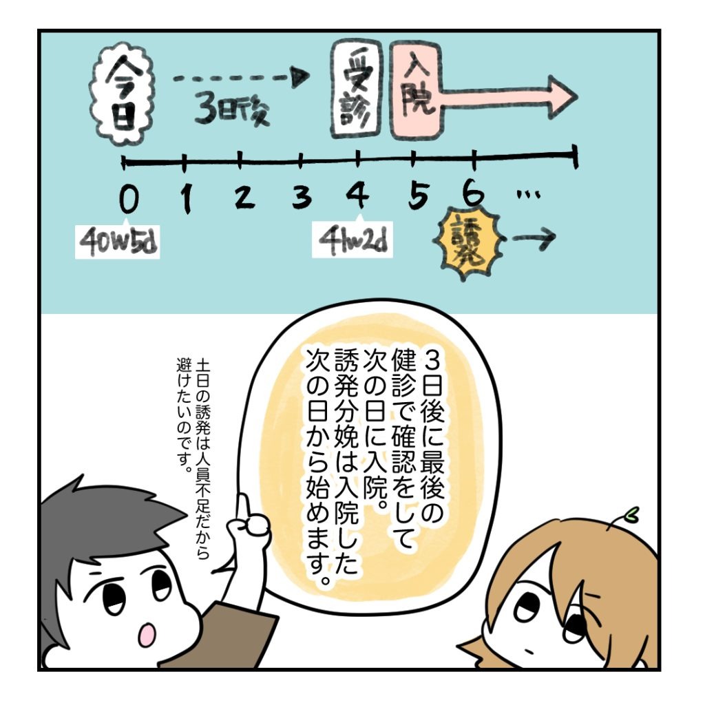 不妊治療で妊娠した私の妊娠記録/kiki