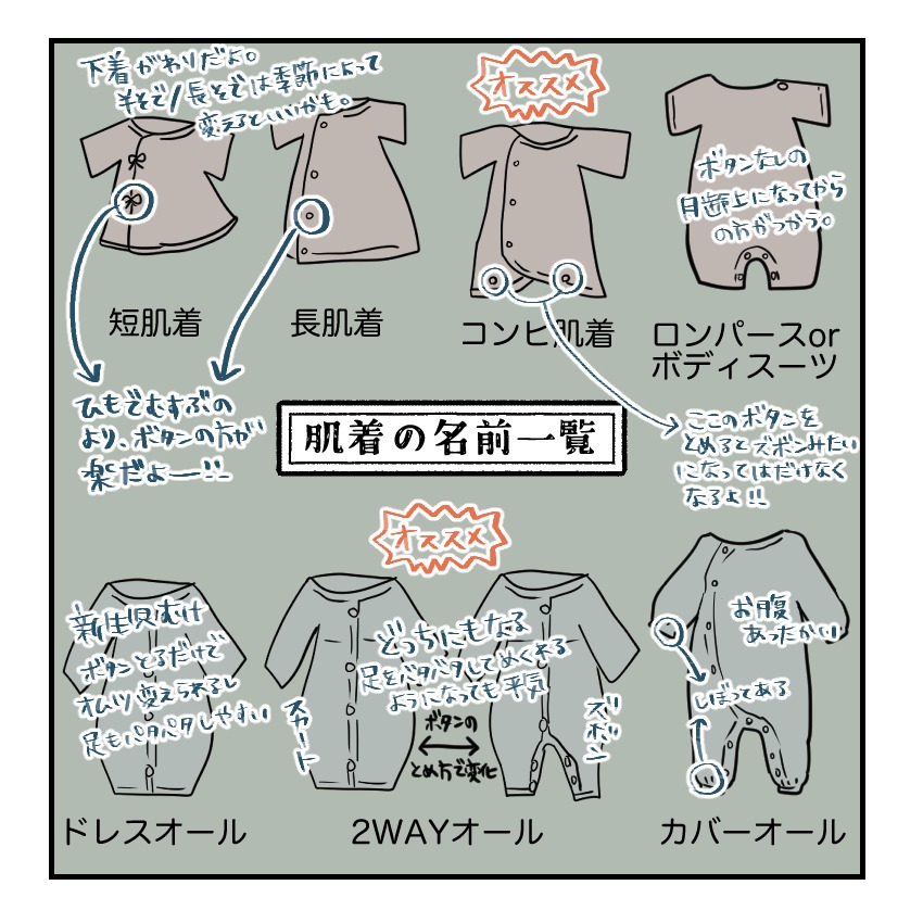 不妊治療で妊娠した私の妊娠記録／kiki