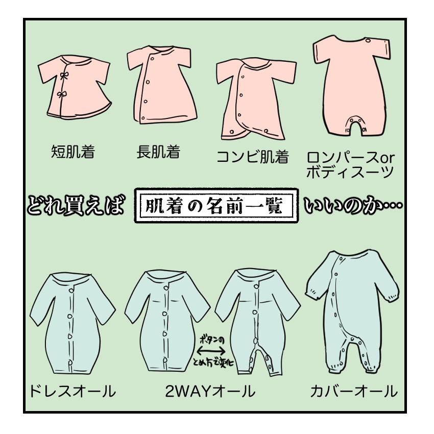 不妊治療で妊娠した私の妊娠記録／kiki