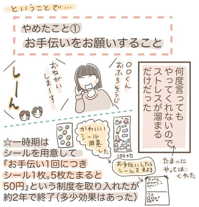 反抗期でやめたこと_5