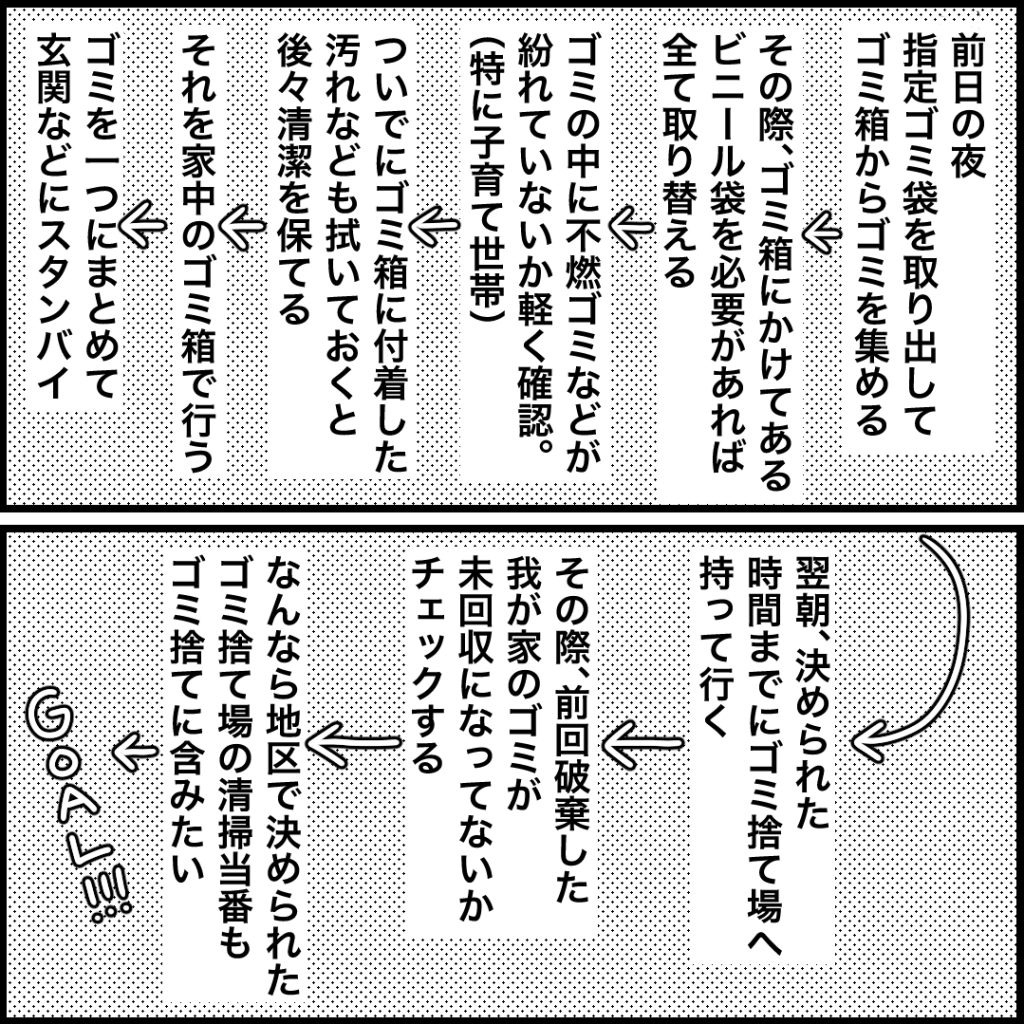 天モラ旦那を再教育します／ミロチ