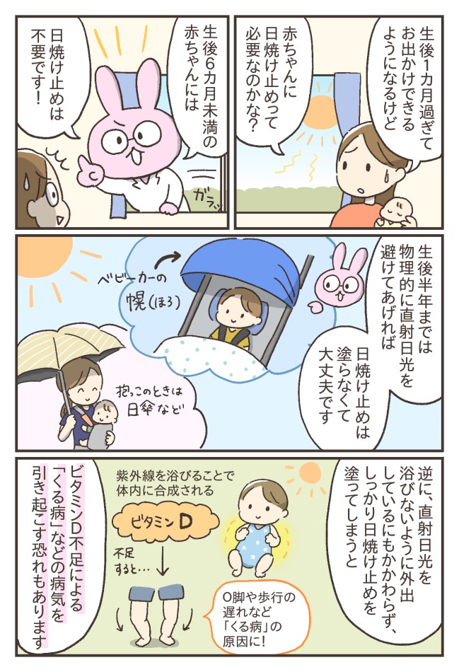 子どもの日焼け対策