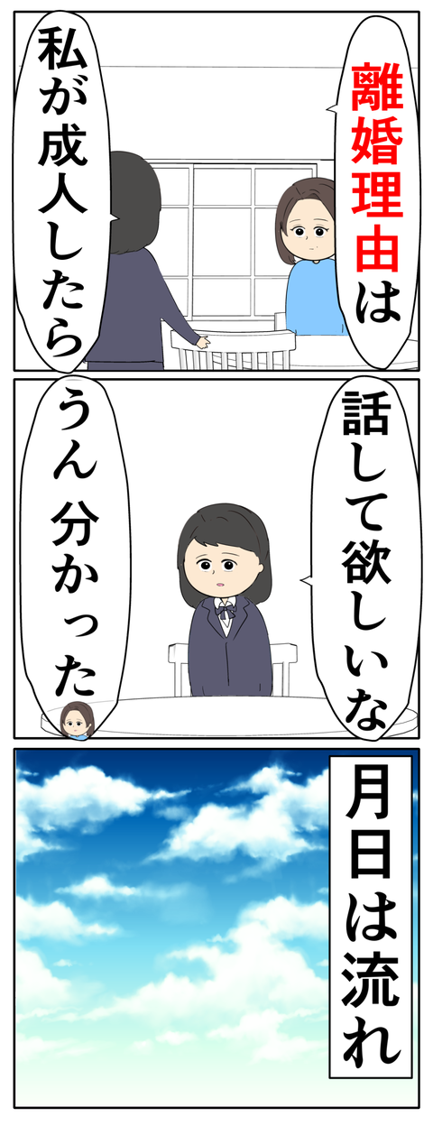 離婚届を勝手に提出された話／岡田ももえ